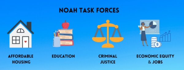 NOAH_TASK_FORCES2